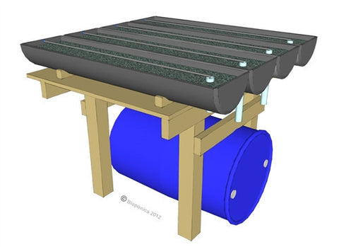 BioGarden, Bioponica